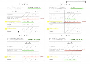 再入札　資料