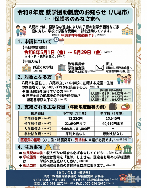 21A2C166-981D-470B-AD24-02D11B240CCE